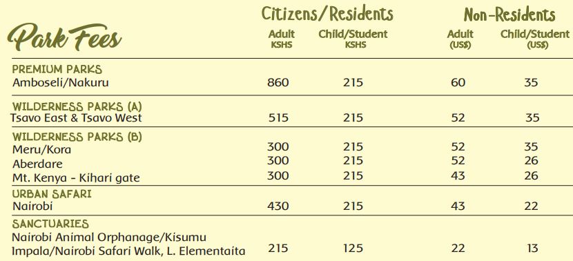 Nairobi-national-park-fees-2024-and-2025.jpg
